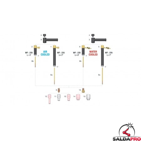 dettaglio ricambi torcia completa wp22 ag7 178mm attacco dinse saldatura tig