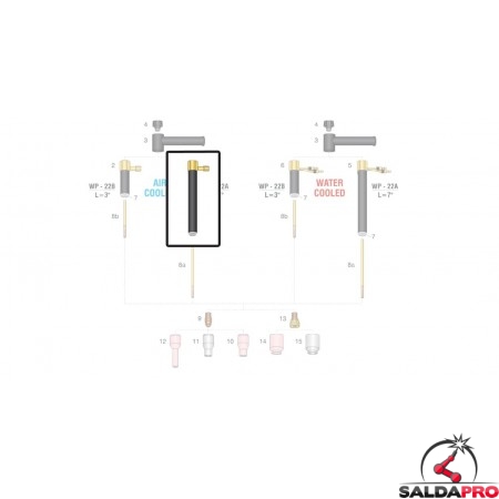 dettaglio ricambio corpo torcia wp22 ag lunghezza 178mm saldatura tig