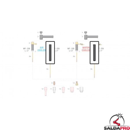 dettaglio canotto lunghezza 178mm ricambio per torcia wp22 saldatura tig