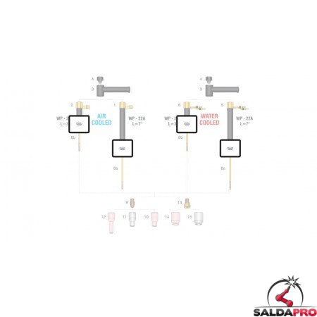 dettaglio isolante ugello teflon ricambio torcia wp22 saldatura tig