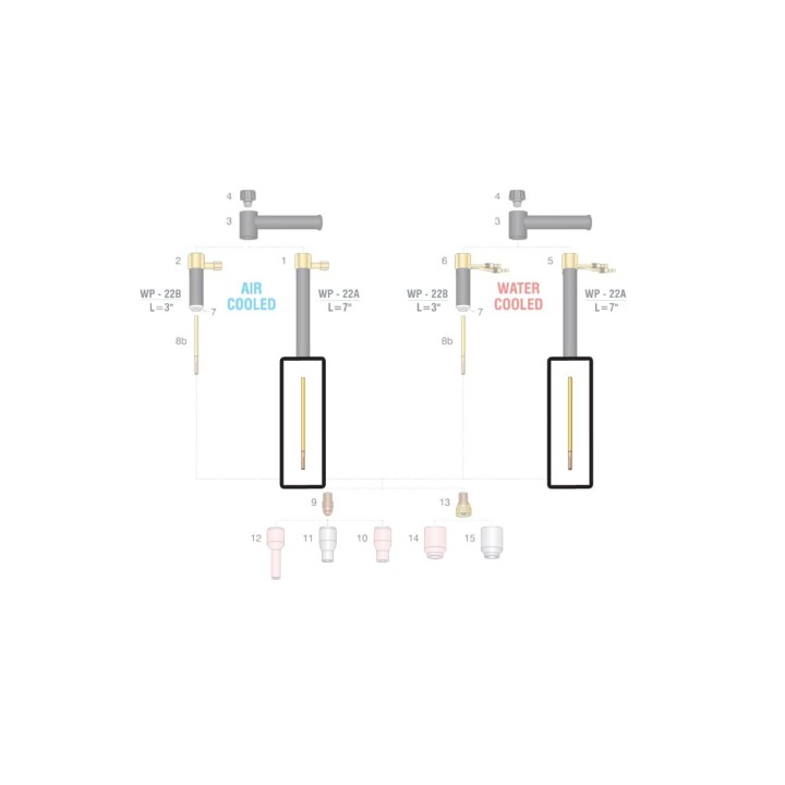 Pinza lunghezza 161mm Ø1,0-3,2mm torcia WP-22 saldatura TIG (10 pz)
