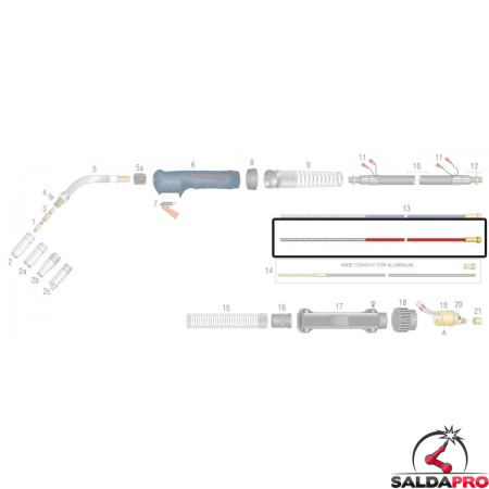 dettaglio guaina guidafilo rossa diametro 1,0-1,2 ricambio torce bz saldatura mig