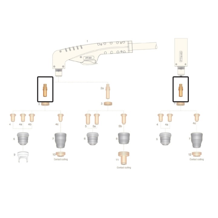 Elettrodo per torce al plasma PT-60 PTM-60 (10pz)