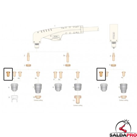 dettaglio ricambio ugello rame 10-40a torce pt60 ptm60 taglio al plasma