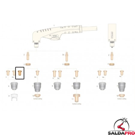 dettaglio ricambio ugello piatto rame 40-60a torcia taglio plasma pt60