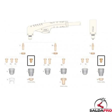 dettaglio ugello taglio a contatto 30-60a ricambio torcia plasma pt60 ptm60