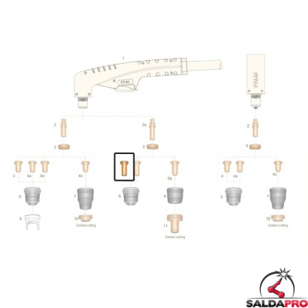 dettaglio ugello lungo in rame 30-60a ricambio torce plasma pt60