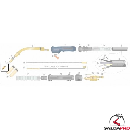 dettaglio ricambio punta guidafilo m8x30 std per torce bz sinco ocim trf tynos saldatura filo mig