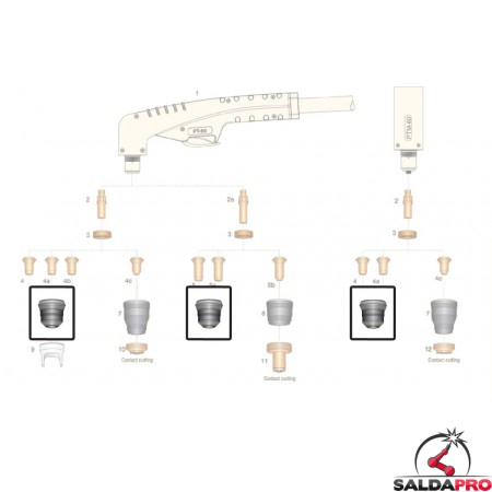 dettaglio ugello esterno 6 fori ricambio torcia pt60 ptm60 taglio plasma