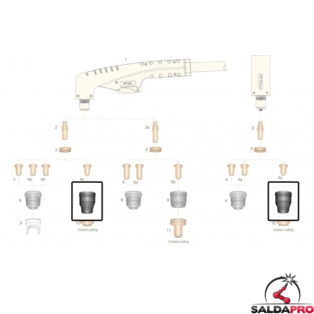 dettaglio ugello esterno taglio a contatto ricambio torcia pt60 ptm60 plasma