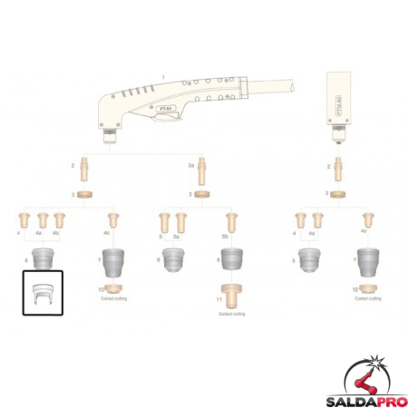 dettaglio distanziale a 2 punte ricambio torcia pt40 pt60 taglio plasma