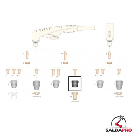 dettaglio ugello esterno lungo taglio a contatto ricambio torcia pt60 plasma