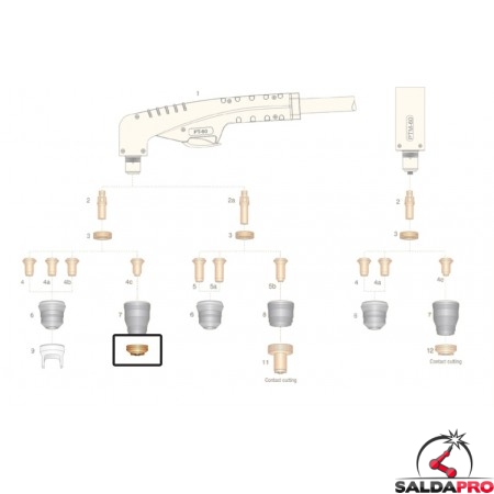 dettaglio distanziale a taglio manuale ricambio torcia pt40 pt60 taglio plasma