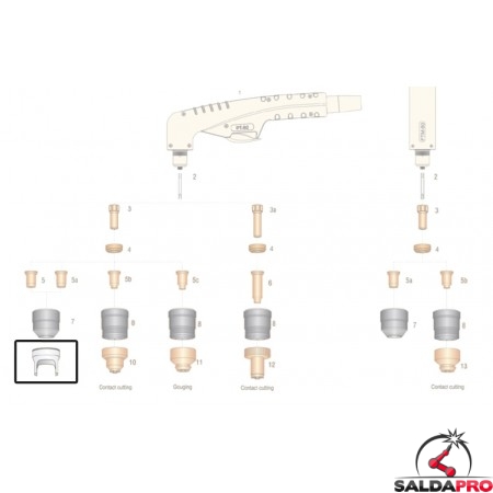dettaglio distanziale a 2 punte ricambio torcia pt80 taglio plasma