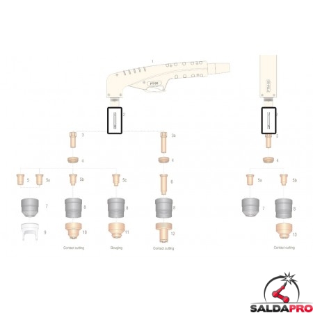 dettaglio tubetto raffreddamento ricambio torcia al plasma pt-80 ptm-80