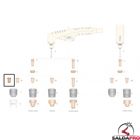 dettaglio ricambio ugello taglio croce 30-40a torce plasma pt80