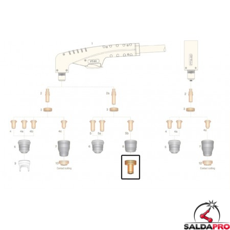 dettaglio distanziale a taglio manuale lungo ricambio torcia pt60 plasma