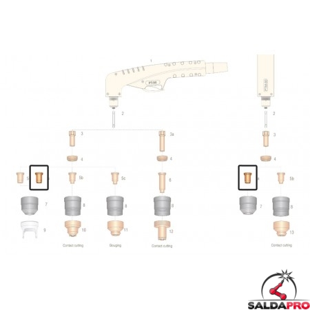 dettaglio ugello 40-80a ricambio torce plasma pt80 ptm80