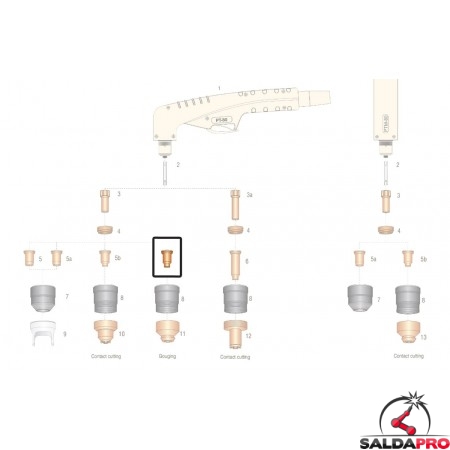 dettaglio ugello per scriccatura 80a ricambio torce plasma pt80