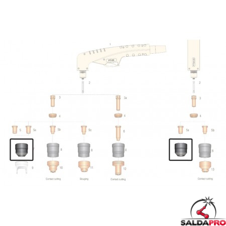 dettaglio ugello esterno ricambio torcia pt80 ptm80 taglio plasma