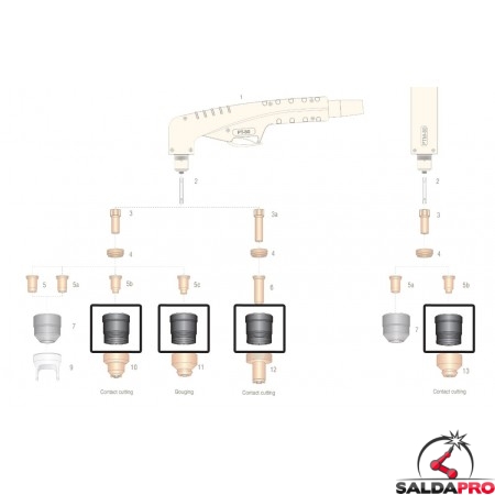 dettaglio ugello esterno taglio a contatto ricambio torcia pt80 ptm80 taglio plasma