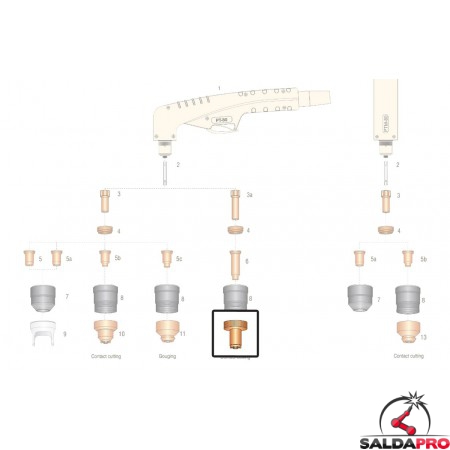 dettaglio distanziale lungo per taglio contatto manuale ricambio torcia plasma pt80 pt100