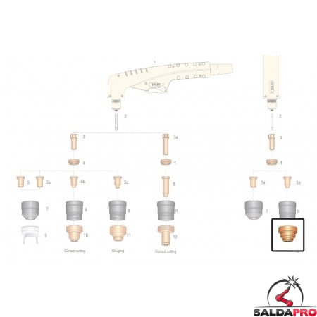 dettaglio distanziale macchina per taglio contatto  ricambio torcia plasma ptm80