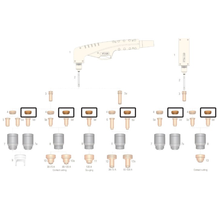 dettaglio diffusore aria scriccatura 80-100a ricambio torce pt100 ptm100 taglio al plasma