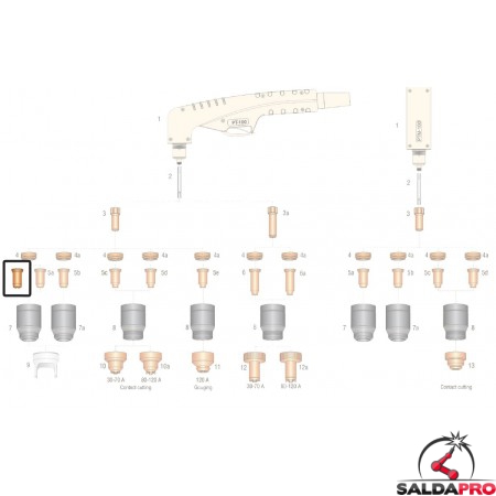 dettaglio ugello 30-40a ricambio torce plasma pt100