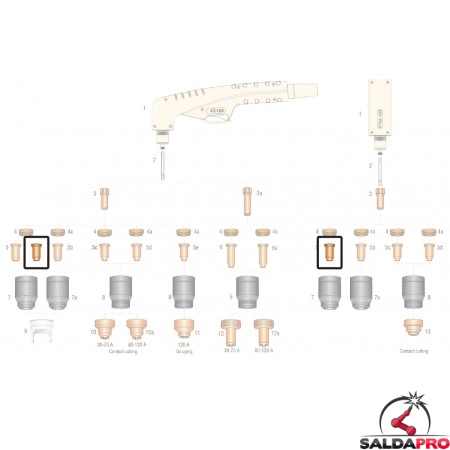 dettaglio ugello40-70a ricambio torce plasma pt100 ptm100