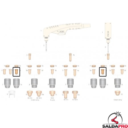 dettaglio ugello 80-110a ricambio torce taglio plasma pt100 ptm100