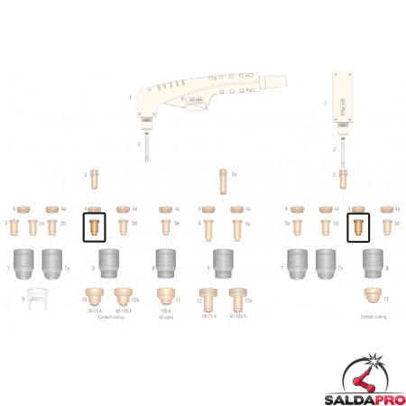 dettaglio ugello taglio contatto 40-70a ricambio torce plasma pt100 ptm100