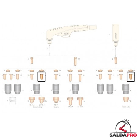 dettaglio ugello taglio contatto 80-120a ricambio troce al plasma pt100 ptm100