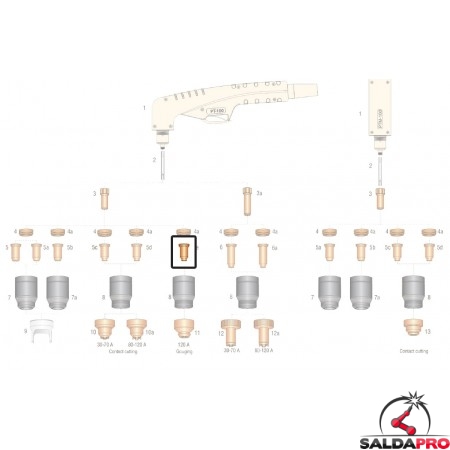 dettaglio ugello per scriccatura 100a ricambio torce plasma pt100