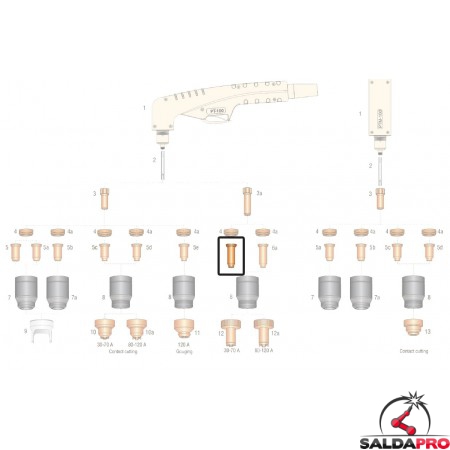 dettaglio ugello lungo taglio contatto 40-70a ricambio torce plasma pt100