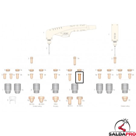 dettaglio ugello lungo taglio contatto 80-110a ricambio torce plasma pt100