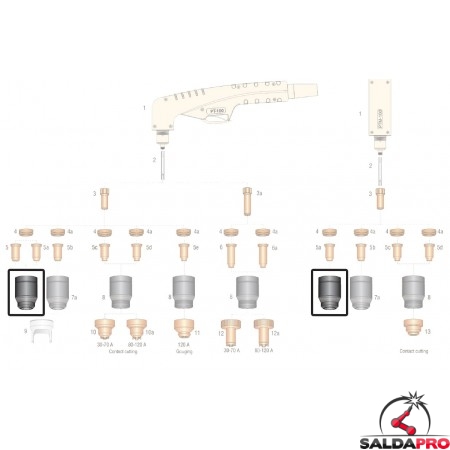 dettaglio ugello esterno 30-70a ricambio torcia pt100 ptm100 taglio plasma