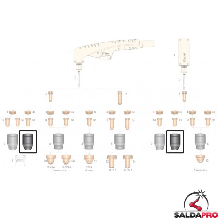 dettaglio ugello esterno 80-100a ricambio torcia pt100 ptm100 taglio plasma