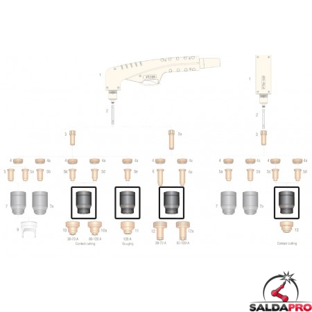 Ugello esterno taglio contatto per torce al plasma PT-100 PTM-100 (10pz)