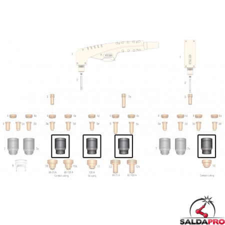 dettaglio ugello esterno taglio contatto ricambio torcia pt100 ptm100 plasma