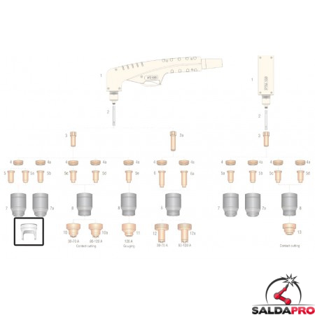 dettaglio distanziale a 2 punte ricambio torcia pt100 taglio plasma