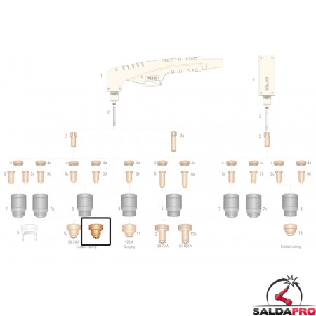 Distanziale taglio manuale 80-100A per torce al plasma PT-100 (10pz)