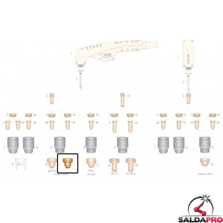 dettaglio distanziale taglio contatto 80-100a  ricambio torcia pt100 plasma