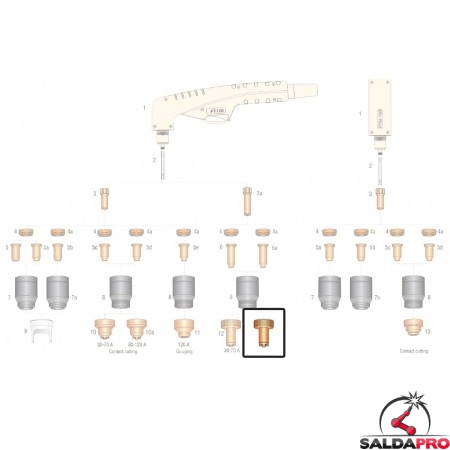 dettaglio distanziale lungo 40-80a per taglio contatto manuale ricambio torcia plasma pt100