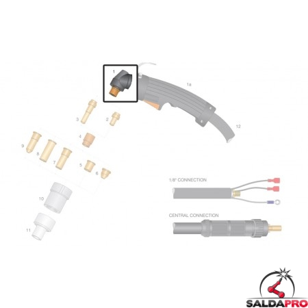 dettaglio corpo torcia ricambio torcia lincoln ews modello ex40 2v ex60 taglio plasma