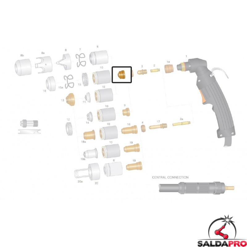 Kit Ugelli E Elettrodi Per Taglio Al Plasma P-80 - 1,5 Mm, 45 Pezzi Per Torcia Da 80-100A - Massimo Spessore Taglio 40 Mm - Foto 2