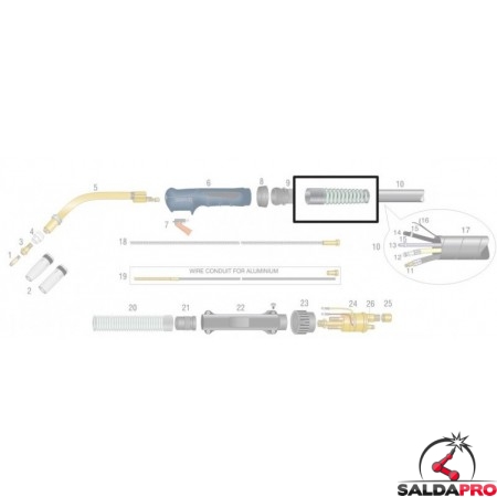 dettaglio mollone anteriore ricambio torcia bz tynos 300w 550w saldatura filo mig