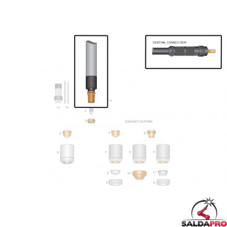 dettaglio torcia macchina completa ex100m attacco centralizzato taglio plasma lincoln ews