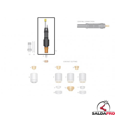 dettaglio corpo torcia macchina ricambio torcia lincoln ews modello ex100m taglio plasma