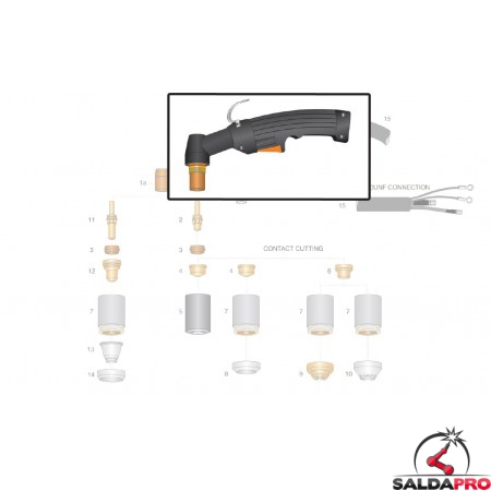 dettaglio corpo torcia con impugnatura ricambio hypertherm modello max80 max100 pac130 taglio plasma